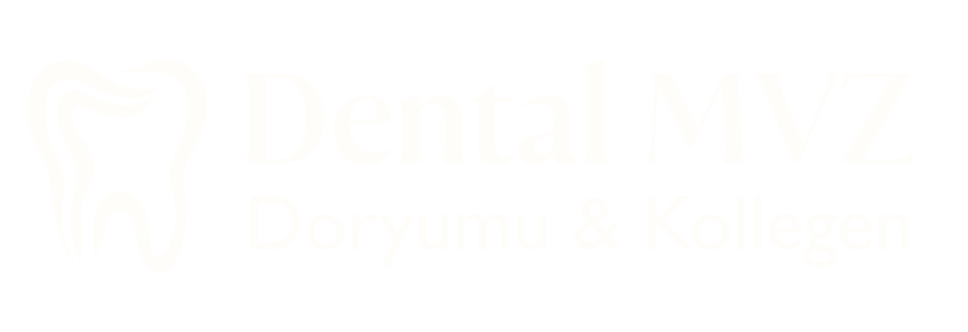 Dental MVZ Doryumu & Kollegen